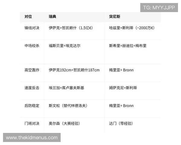 世界杯日本对瑞典小组赛积分统计与关键比赛结果深度分析